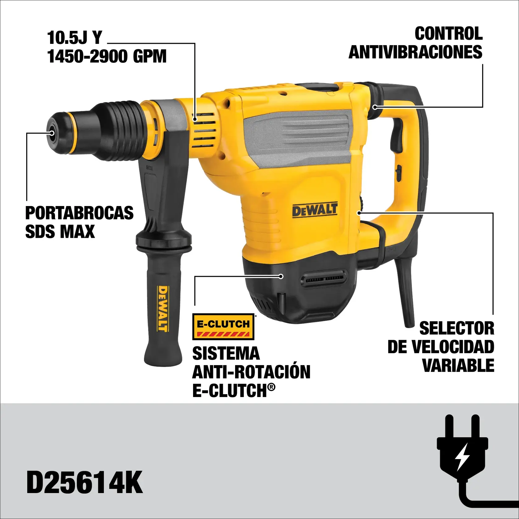 Imagen de un martillo perforador eléctrico DEWALT D25614K con cuerpo amarillo y negro. Se destacan el portabrocas SDS Max, control antivibraciones, sistema anti-rotación E-Clutch, selector de velocidad variable y especificaciones de 10.5J y 1450-2900 GPM.