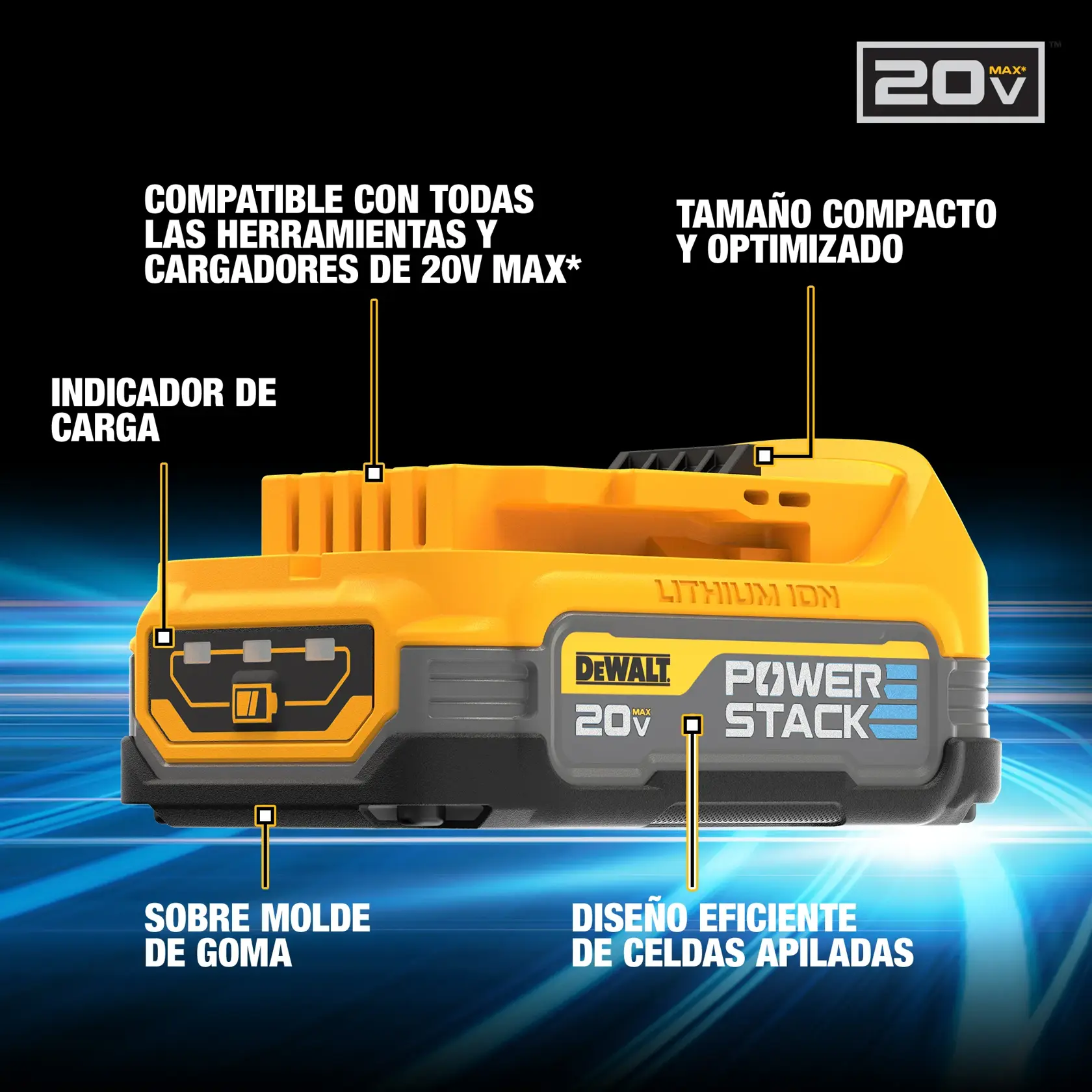 Imagen que muestra una batería DEWALT 20V MAX PowerStack de ion de litio con varias características destacadas. Las etiquetas indican compatibilidad con todas las herramientas y cargadores 20V MAX, indicador de carga, tamaño compacto y optimizado, sobre molde de goma y diseño eficiente de celdas apiladas.