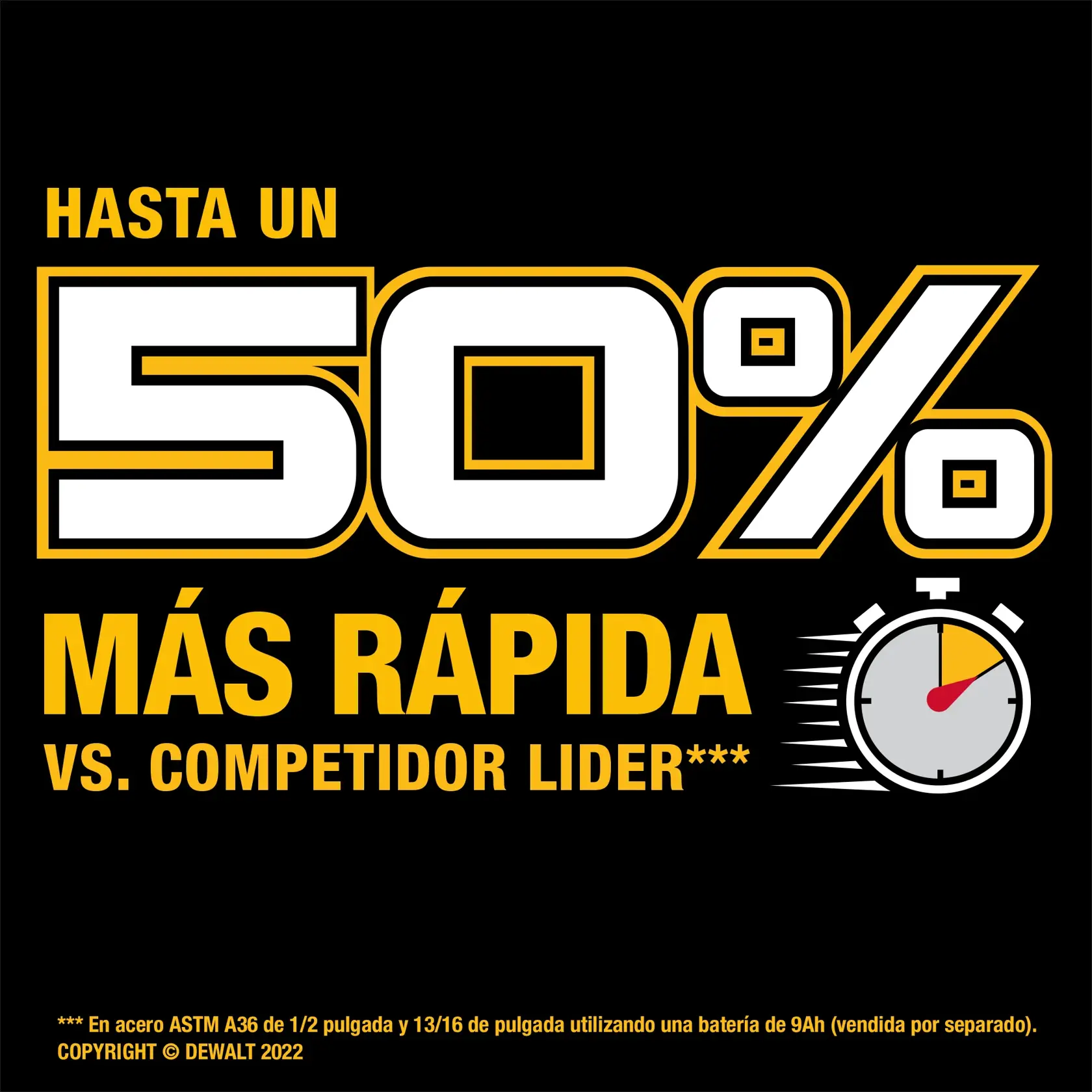 DEWALT anuncia hasta un 50% más rápida que la competencia líder, con números grandes y cronómetro.