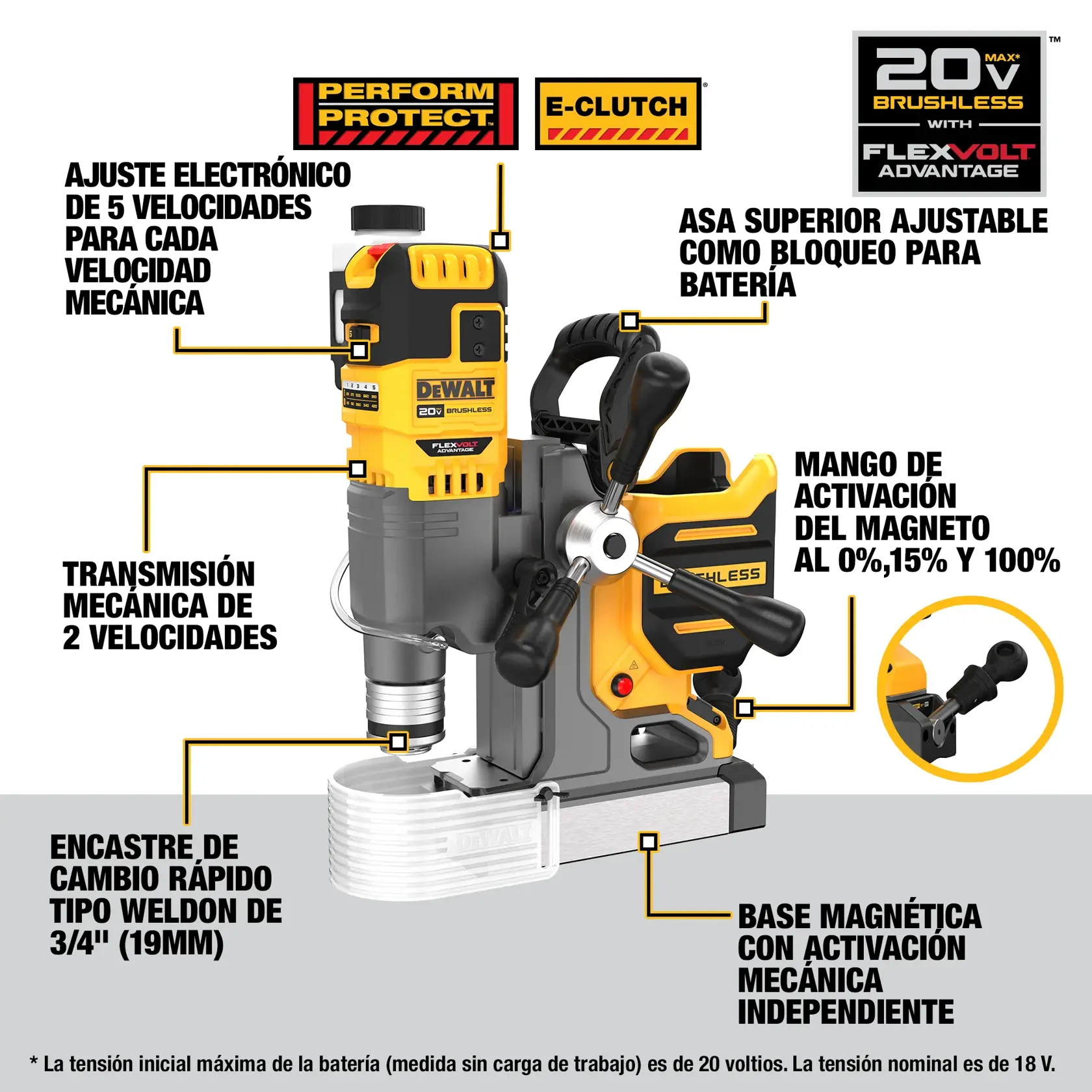 Taladro magnético DEWALT DCD1623B con características destacadas: velocidad, magneto, mango y base.