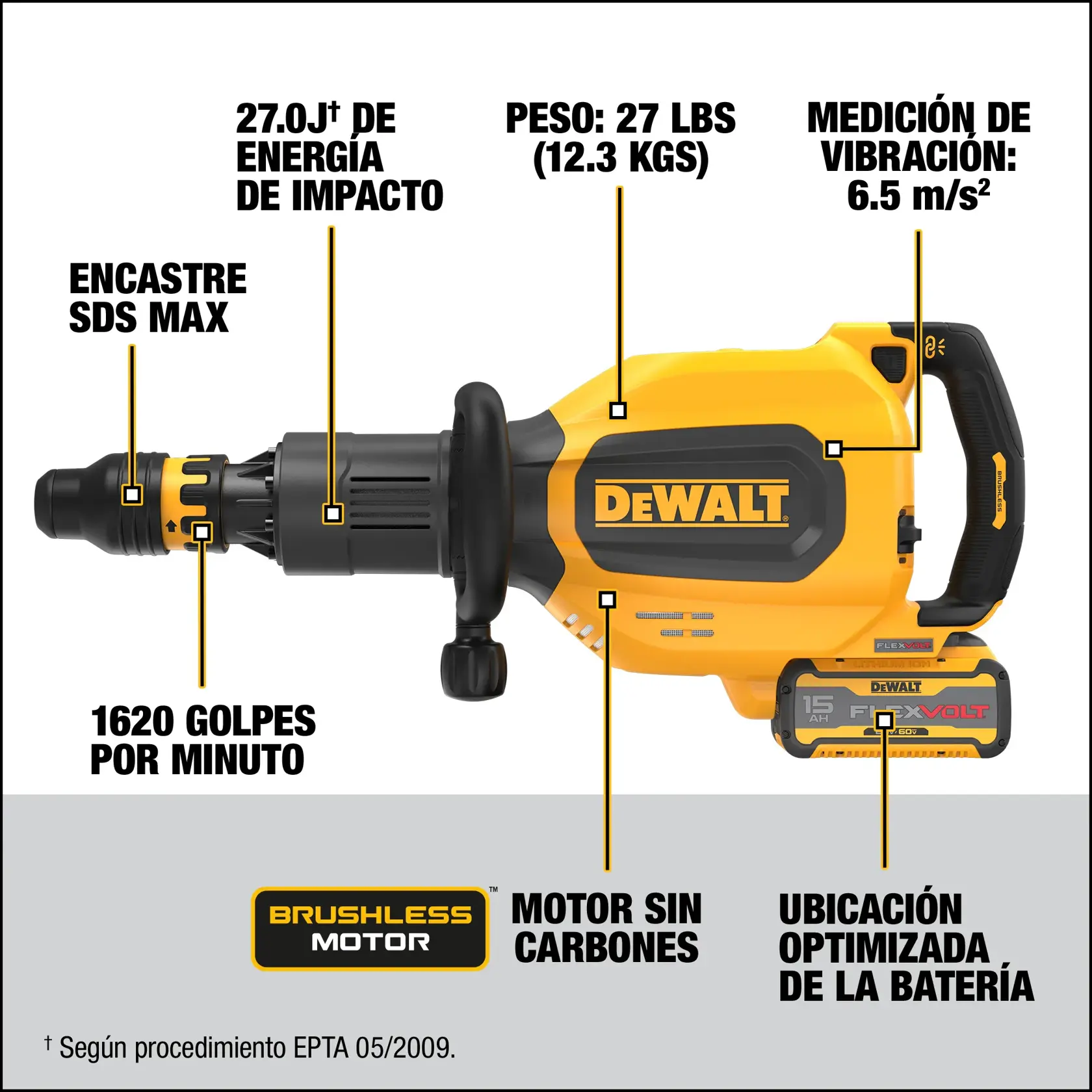 Rotomartillo DEWALT DCH911B SDS Max, motor sin carbones, 27J, 1620 golpes/min, 12.3 kg, batería optimizada.