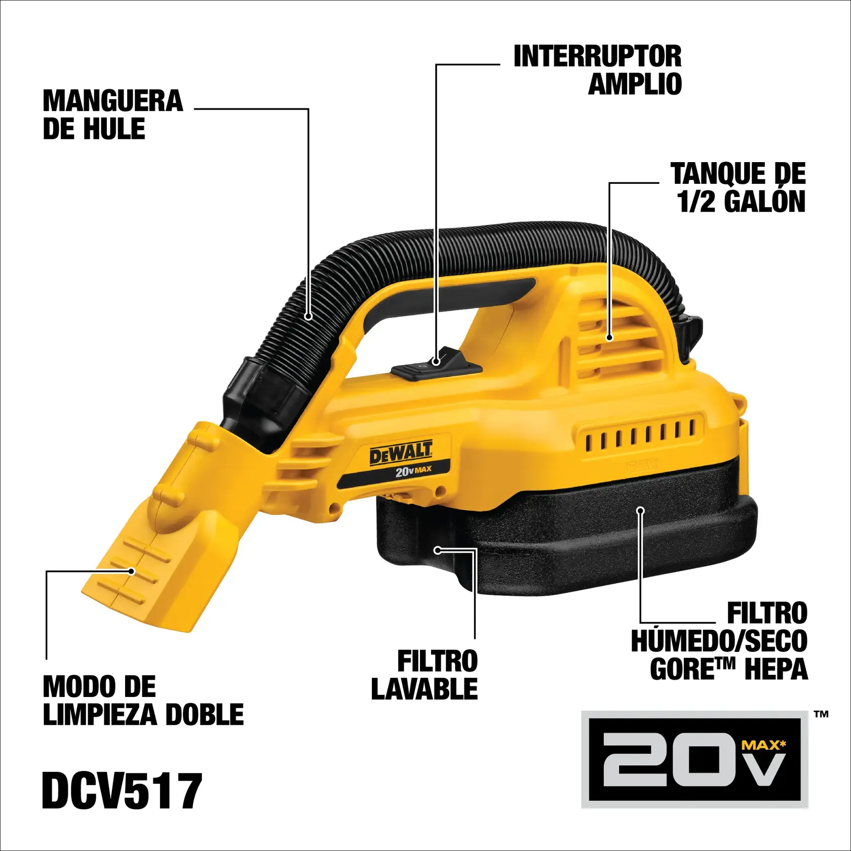 Imagen de un aspirador portátil DEWALT DCV517B. Se destacan las siguientes características en español: manguera de hule, interruptor amplio, tanque de 1/2 galón, filtro lavable, filtro húmedo/seco GORE HEPA y modo de limpieza doble. El aspirador es de color amarillo y negro, y muestra el logo de 20V Max.
