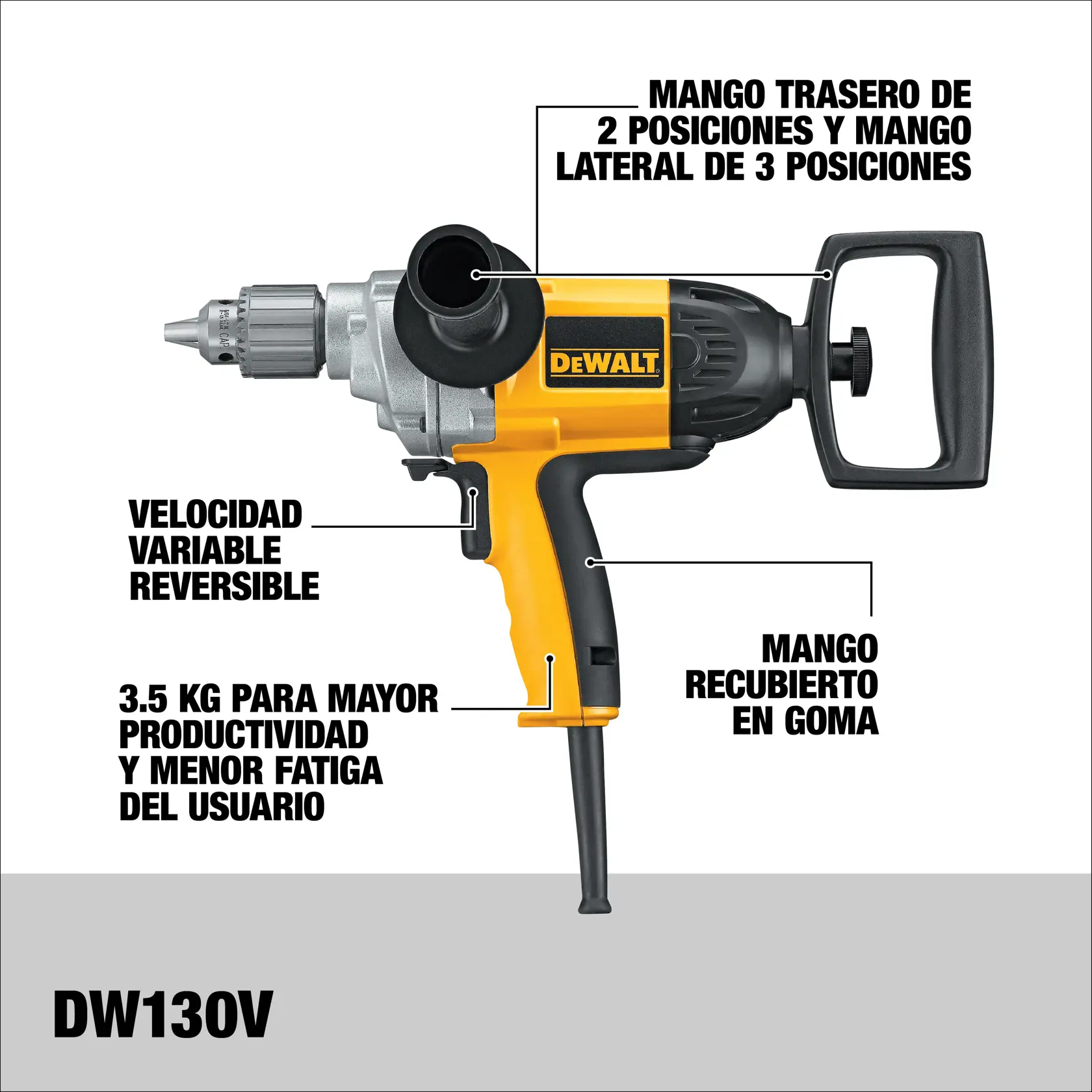 Imagen de un taladro eléctrico DEWALT DW130V con características etiquetadas. El taladro tiene un mango trasero de dos posiciones y un mango lateral de tres posiciones, velocidad variable reversible, pesa 3.5 kg para mayor productividad y menor fatiga del usuario, y tiene un mango recubierto en goma.