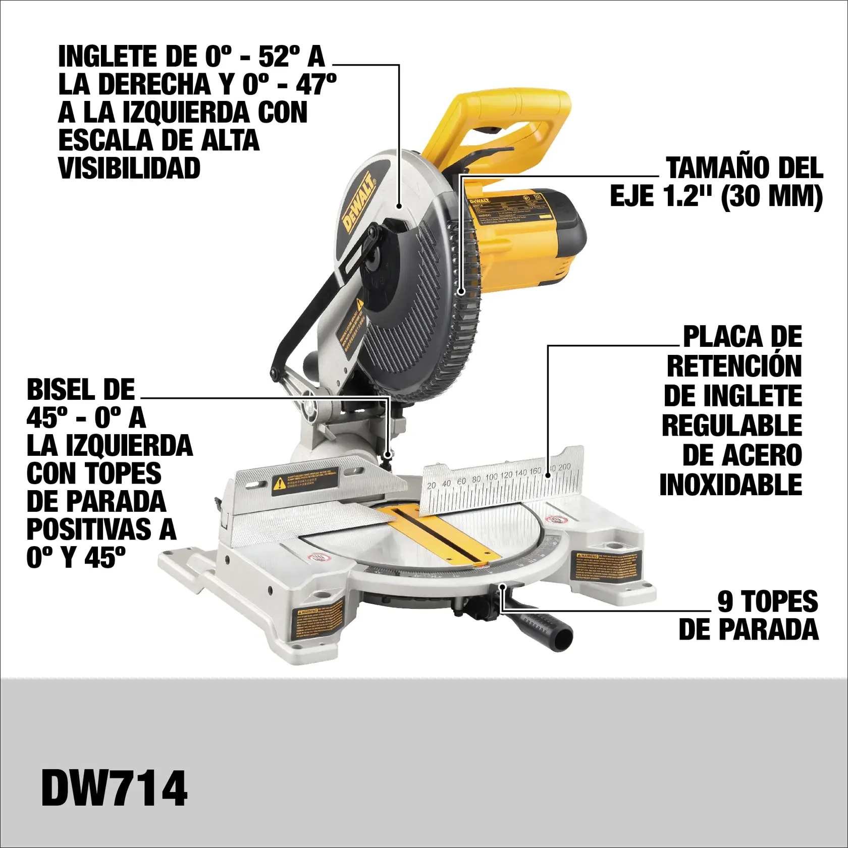 La imagen muestra una sierra de inglete DEWALT DW714 con funciones destacadas como ángulos de inglete ajustables de 0° a 52° a la derecha y de 0° a 47° a la izquierda con escala de alta visibilidad, tamaño del eje de 1.2 pulgadas (30 mm), placa de retención de inglete regulable de acero inoxidable, bisel izquierdo de 45° a 0° con topes de parada positivas a 0° y 45°, y 9 topes de parada.