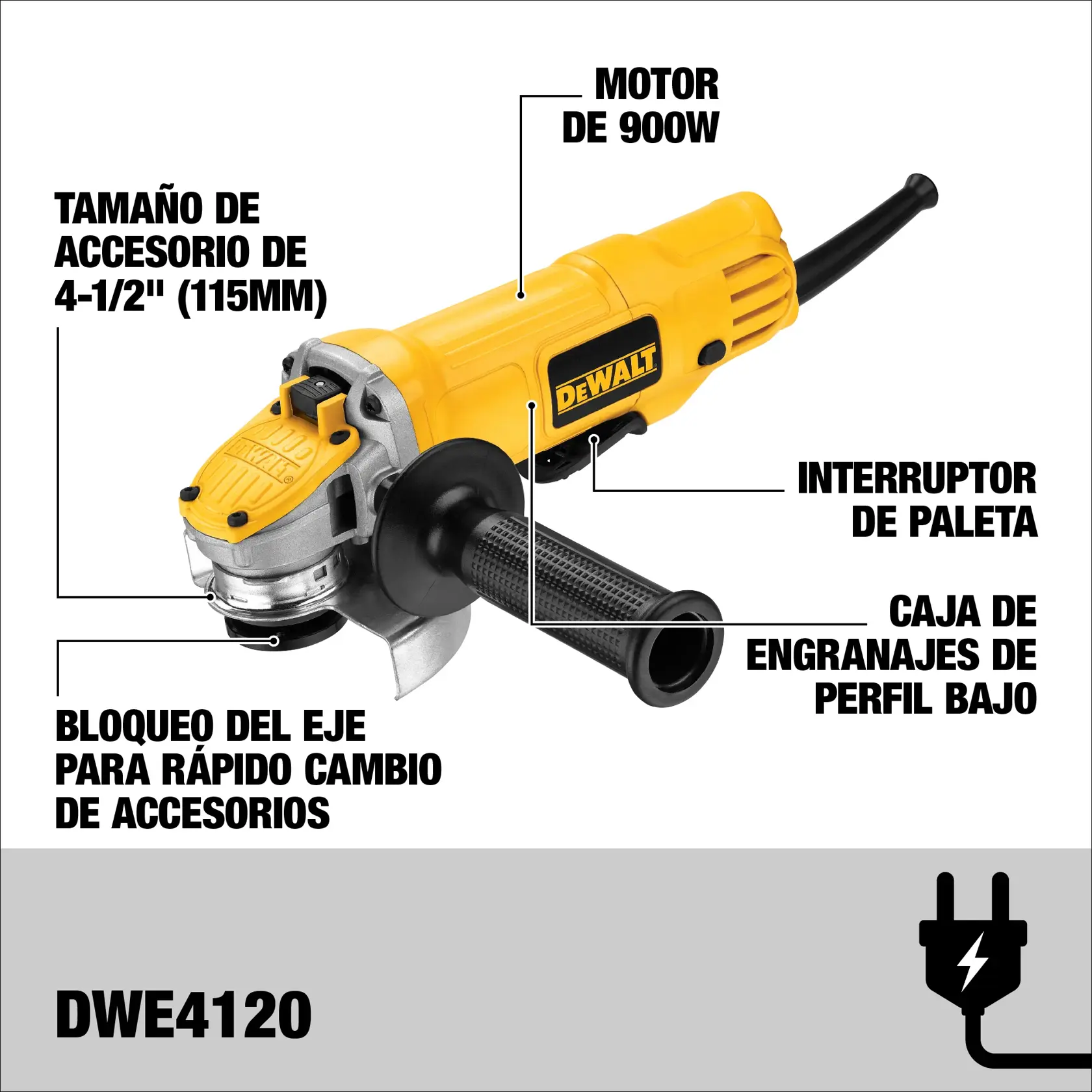 Imagen de una amoladora angular DEWALT DWE4120 resaltada con sus características, incluyendo un motor de 900W, tamaño de accesorio de 4-1/2 pulgadas (115 mm), interruptor de paleta, caja de engranajes de perfil bajo y bloqueo del eje para cambio rápido de accesorios. La herramienta es de color amarillo y negro, mostrada con etiquetas de texto señalando cada característica.