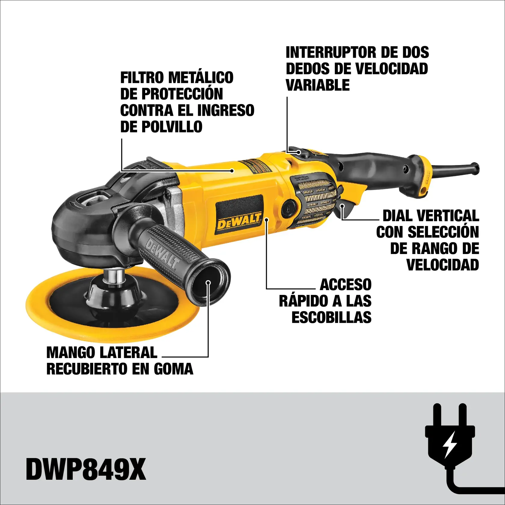 Imagen de una pulidora DEWALT DWP849X con características etiquetadas, incluyendo filtro metálico de protección contra el ingreso de polvillo, interruptor de dos dedos de velocidad variable, dial vertical con selección de rango de velocidad, acceso rápido a las escobillas y mango lateral recubierto en goma.