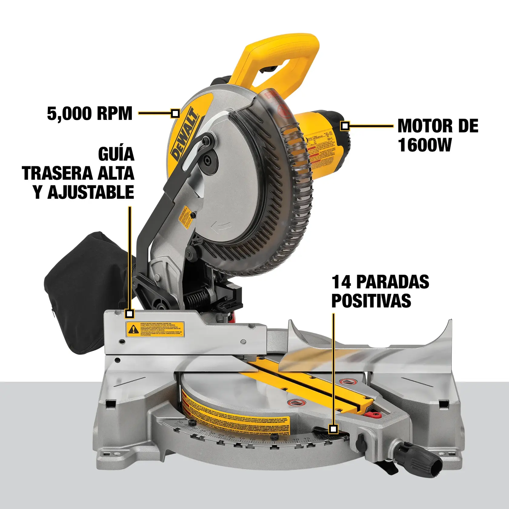 Sierra de inglete DEWALT DWS713 con características clave etiquetadas, incluyendo 5,000 RPM, motor de 1600W, guía trasera alta y ajustable, y 14 paradas positivas.